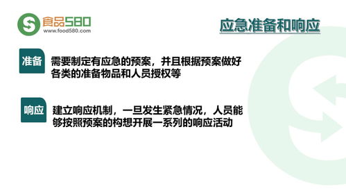 ppt圖解 餐飲業食品安全管理體系