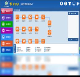 管家樂食全食美餐飲管理系統(tǒng)下載 下載